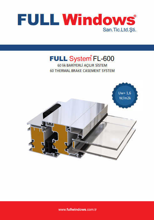 FULLWindows